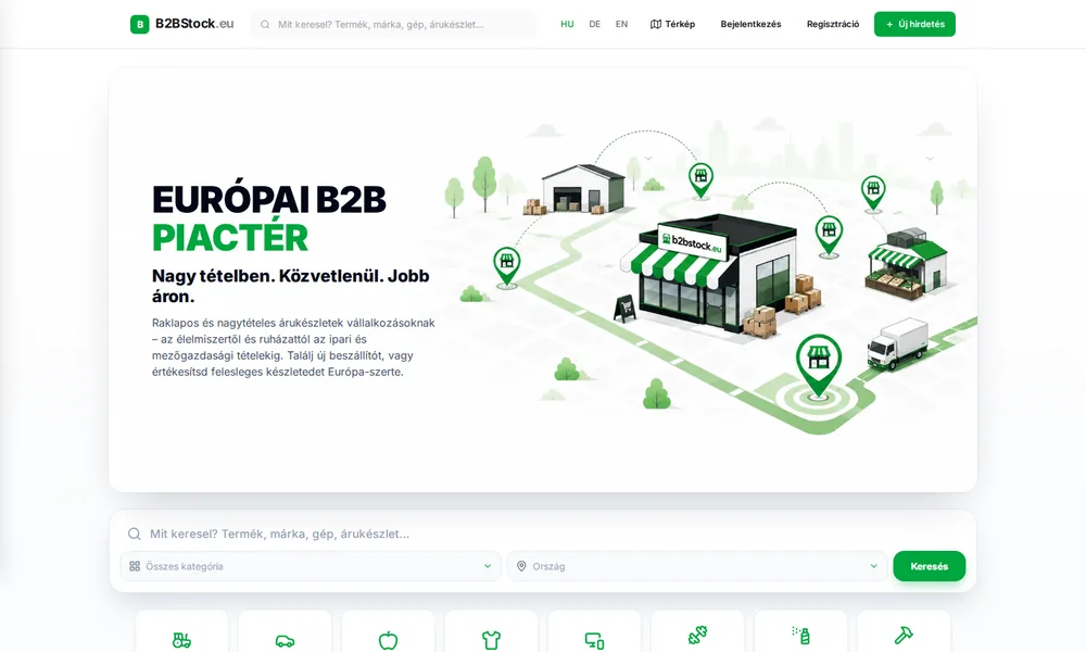 B2BStock