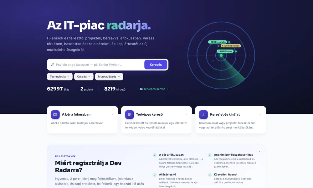 DevRadar