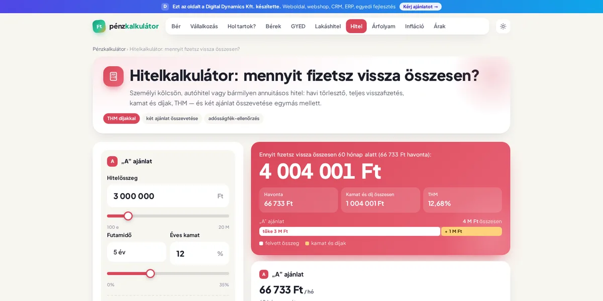 Hitelkalkulátor — mennyit fizetsz vissza összesen